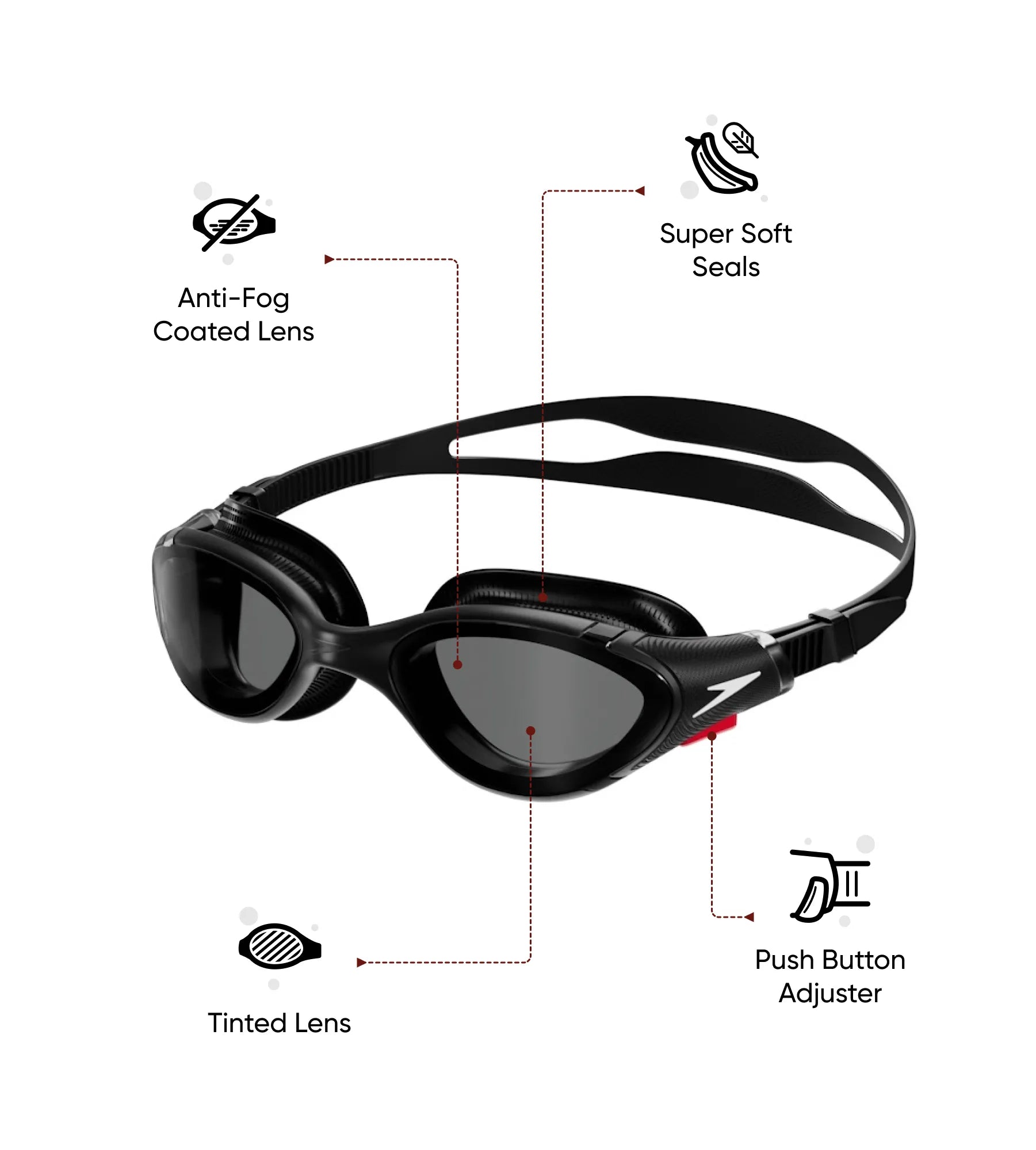 Buy Speedo Biofuse 2.0-Black-Smoke Swim Goggles Online | Speedo India