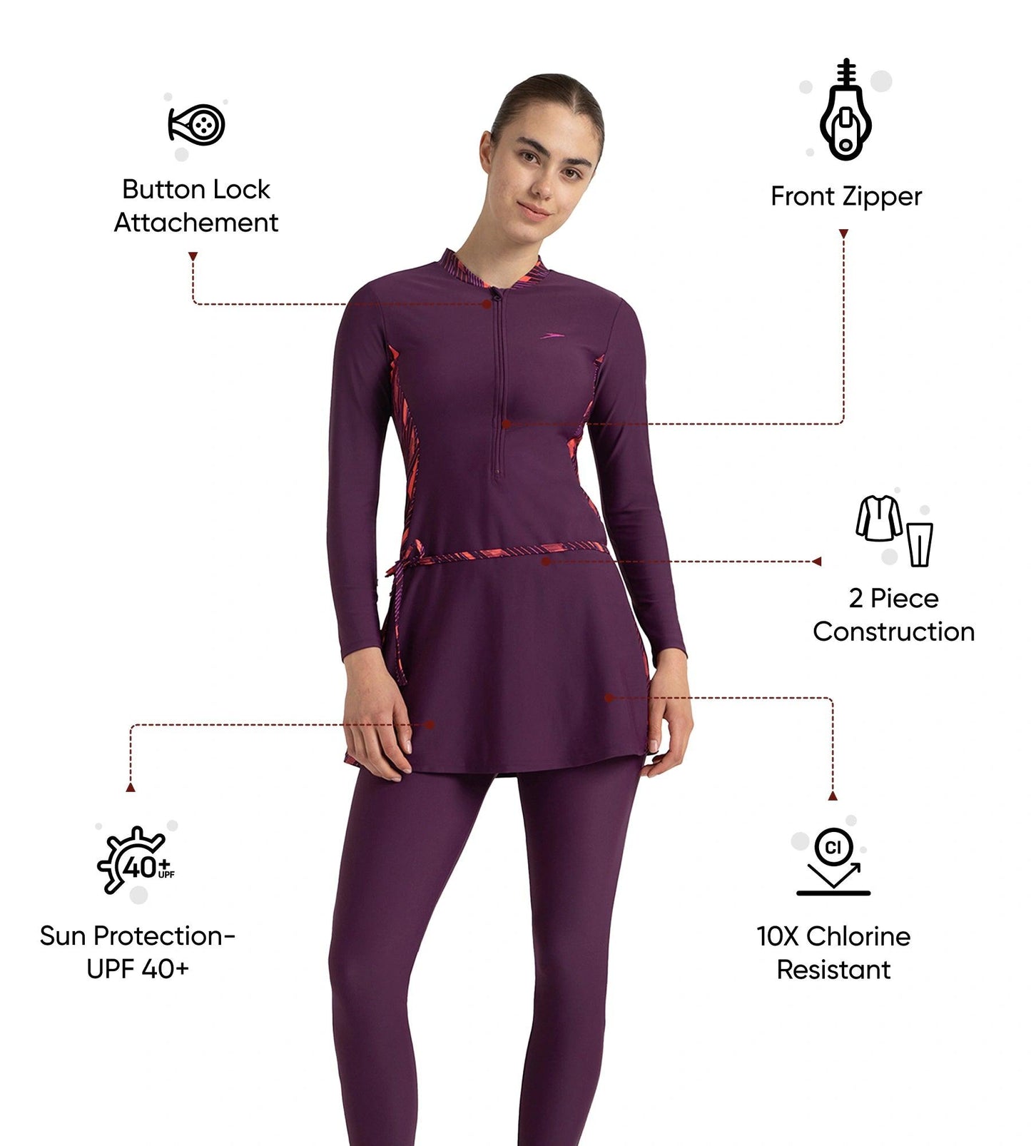 Women's Enduraflex Two Piece Closedback Full Body Suit - Plum Dandy, Coral Sands & Neon Violet