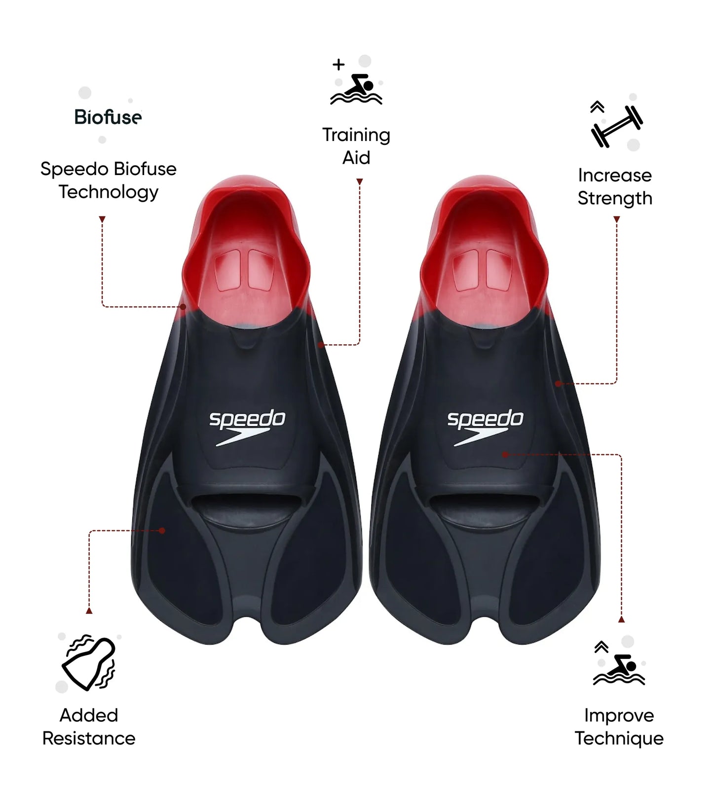 Unisex Adult Endurance Biofuse Traing Fin Training Aid - Red & Black