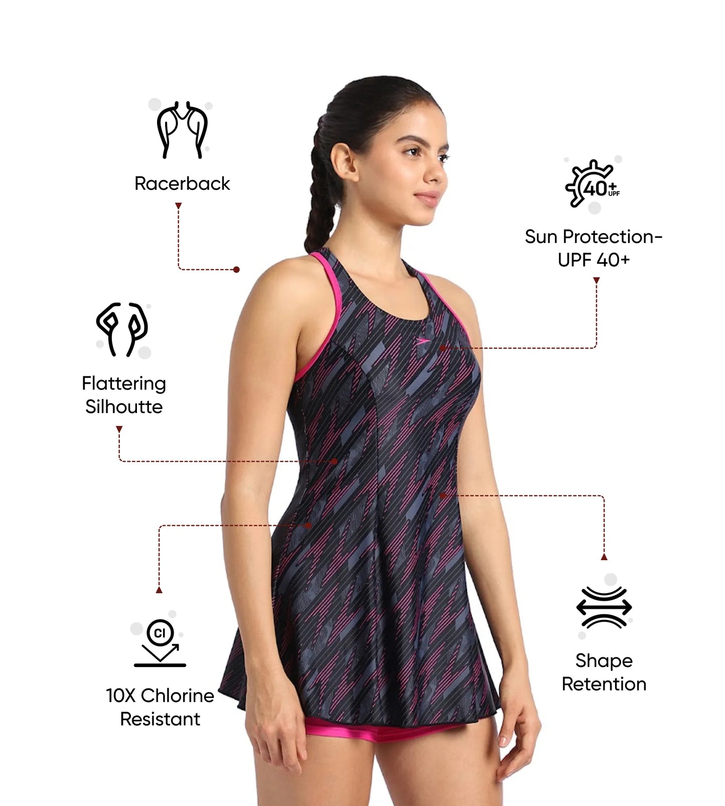 Women's Endurance 10 Hyperboom Printed Racerback Swimdress With Boyleg - Black & Electric Pink