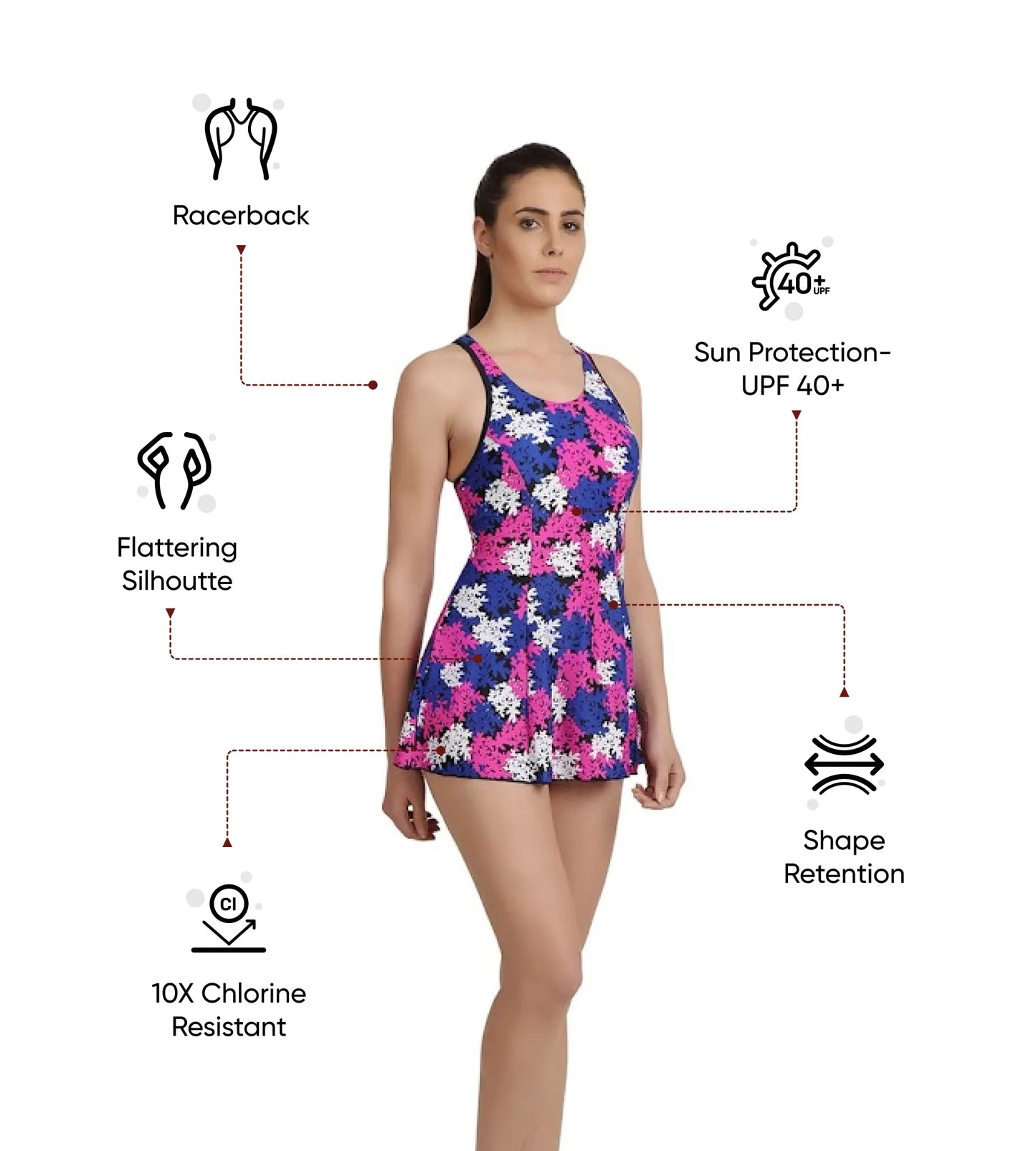 Women's Endurance 10 Printed Swimdress - Navy & Ecstatic