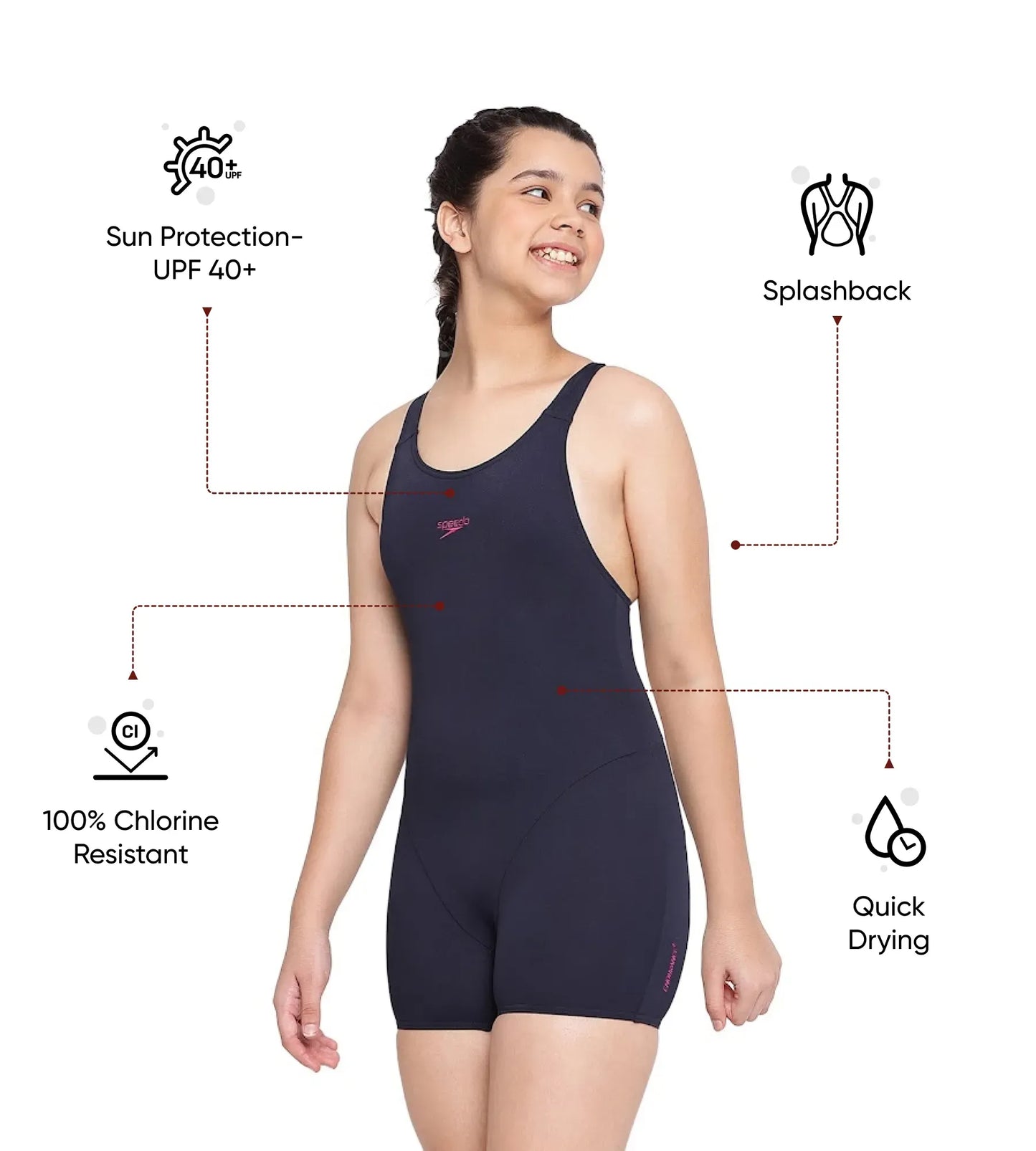 Girl's Endurance+ Essential Legsuit Swimwear - True Navy & Berry