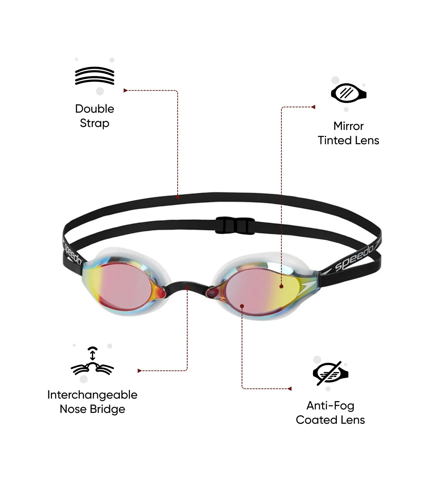 Fastskin Speedsocket Mirror - Lens Goggles - White & Mirror