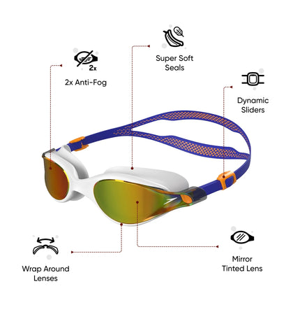 Best goggles in india online