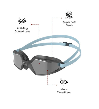 Unisex Adult Hydropulse Mirror-Lens Swim Goggles - Grey & Silver