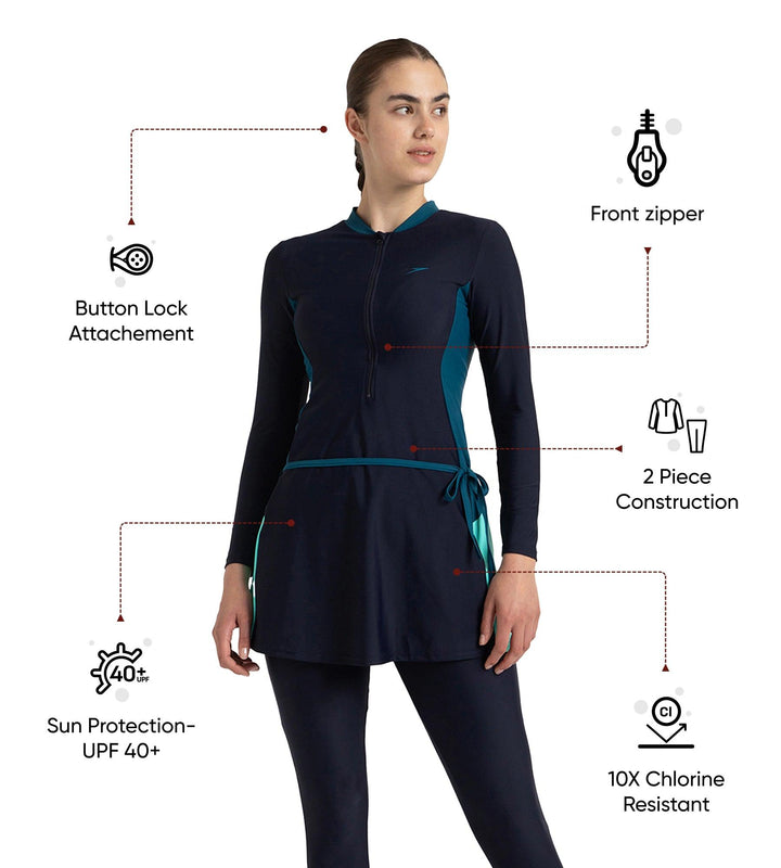 Women's Endurance10 Two Piece Closedback Full Body Suit - True Navy, Dark Teal & Arctic Glass