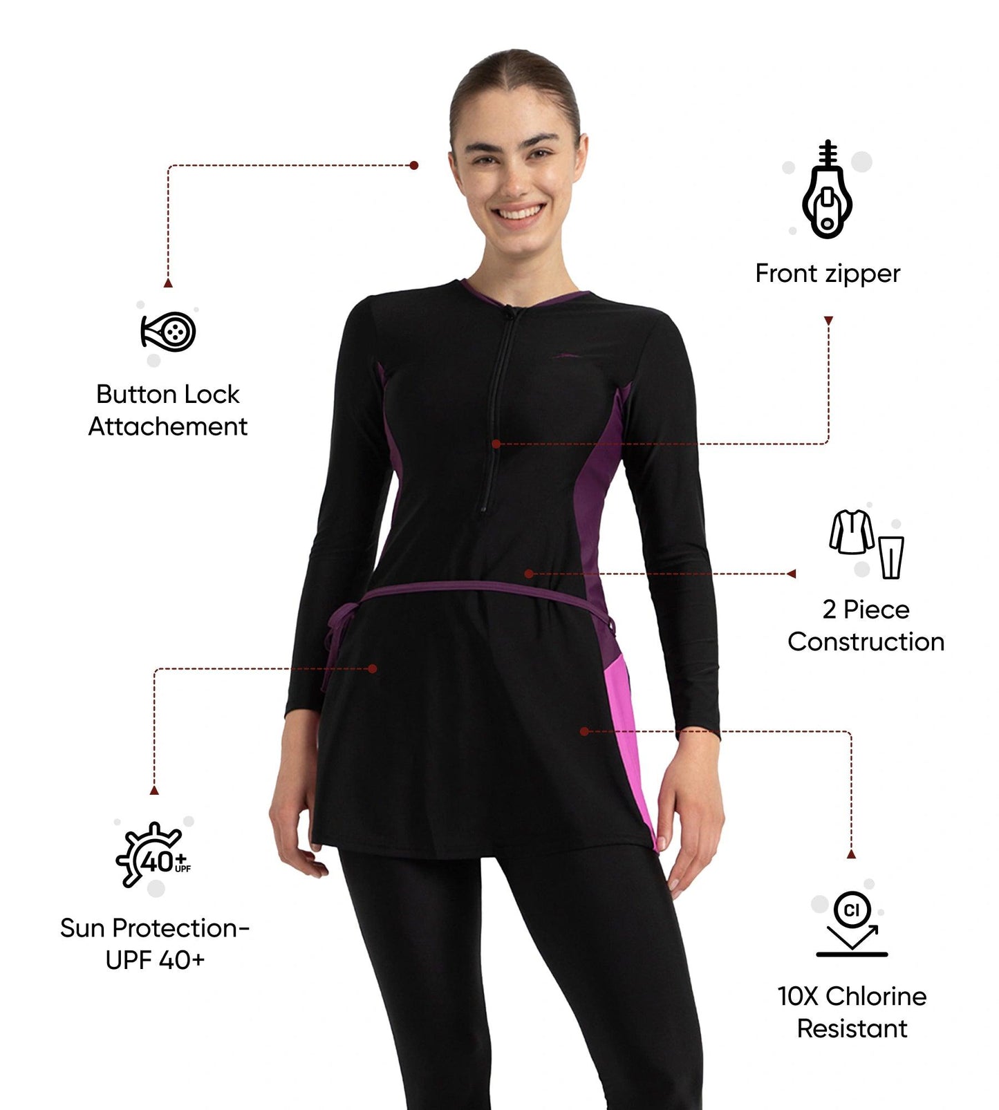 Women's Endurance10 Two Piece Closedback Full Body Suit - Black, Plum Dandy & Neon Violet