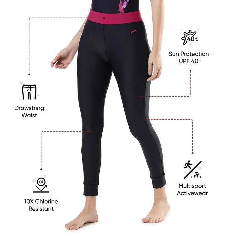 Women's Endurance 10 Contrast Swim Capri - True Navy & Berry