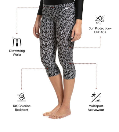 Women's Endurance 10 Printed Contrast Swim Capri - Black & White